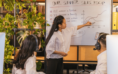 Leadership Coaching für Frauen: So wirst du zur Leaderin deiner Karriere